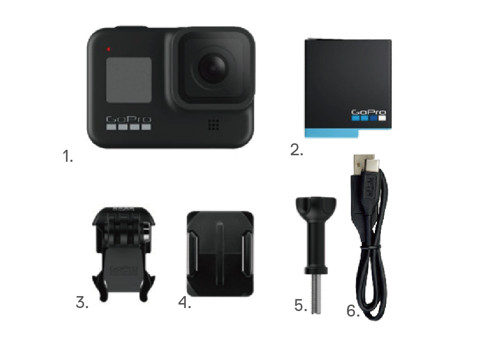 GoPro HERO8 Black の初回限定BOX 製品内容