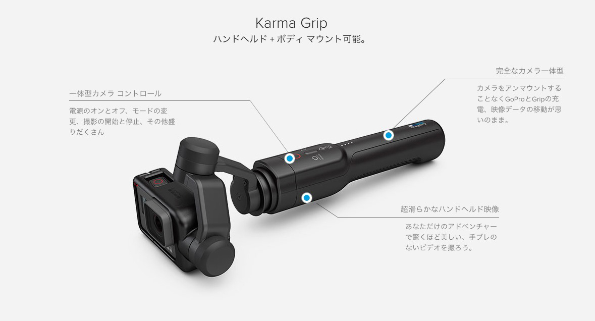 KARMA GRIP｜GoPro(ゴープロ)日本正規代理店タジマモーター 