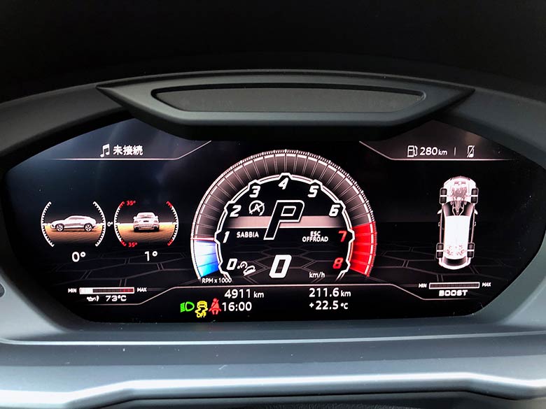 ランボルギーニ ウルス4.0 4WD - ホワイト (23/44枚)