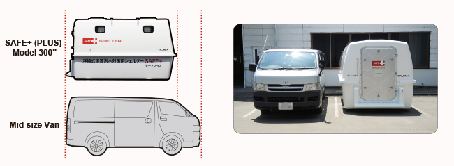 Tsunami & Flood Floating Shelter 'SAFE+ (Plus) Model:300'