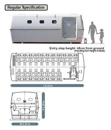 Tsunami & Flood Floating Shelter 'SAFE+ (PLUS) Model 600'