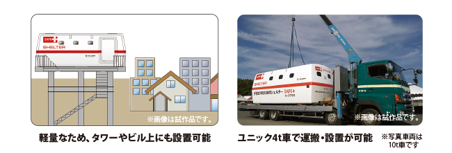 浮揚式津波洪水対策用シェルターSAFE+(セーフプラス)600