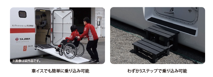 浮揚式津波洪水対策用シェルターSAFE+(セーフプラス)600