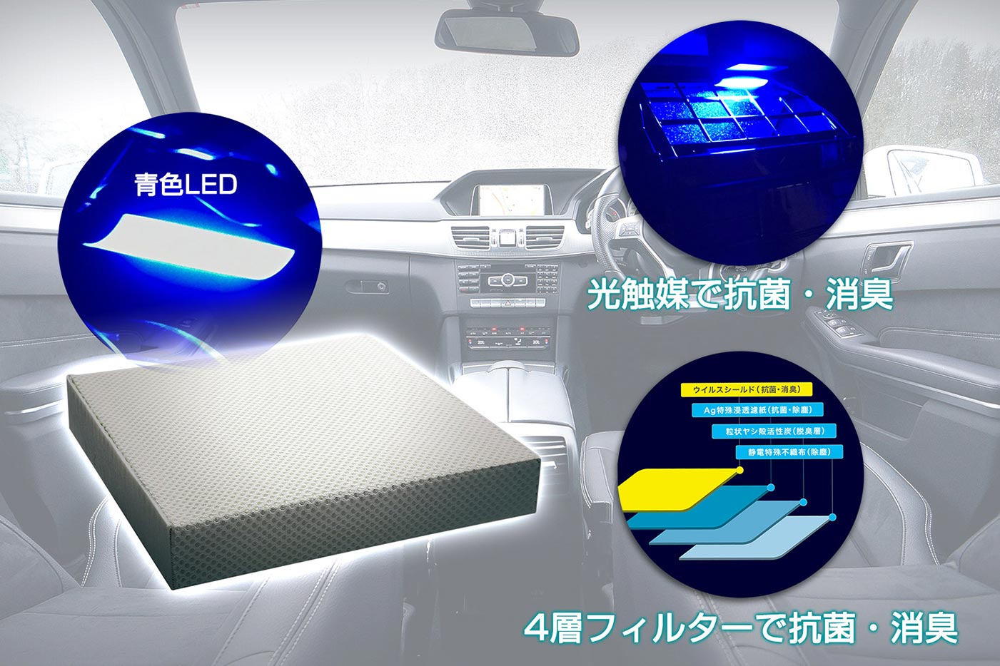 Ledウイルスシールドフィルター カーエアコンフィルター 光触媒で車内を抗菌 消臭 車 エアコンの臭い対策 タジマモーターコーポレーション